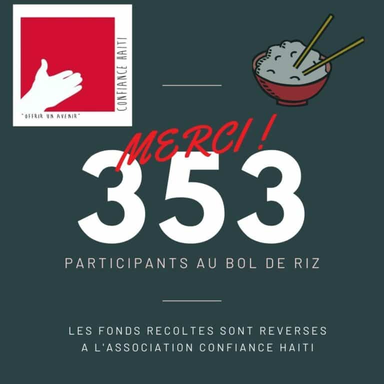Lire la suite à propos de l’article Solidarité : participation record au “bol de riz” à Chavagnes