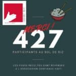 Carême 2025 – Record pour l’action “Bol de riz”