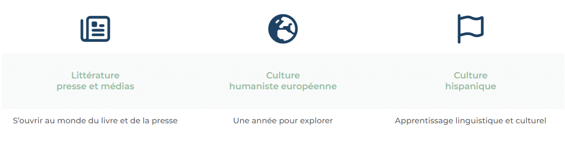 classe projet seconde 2