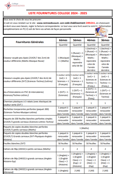 liste de fournitures